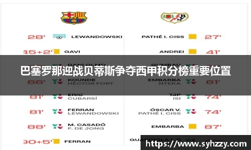 巴塞罗那迎战贝蒂斯争夺西甲积分榜重要位置