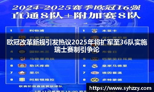 欧冠改革新规引发热议2025年将扩军至36队实施瑞士赛制引争论