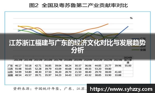 九游体育sports